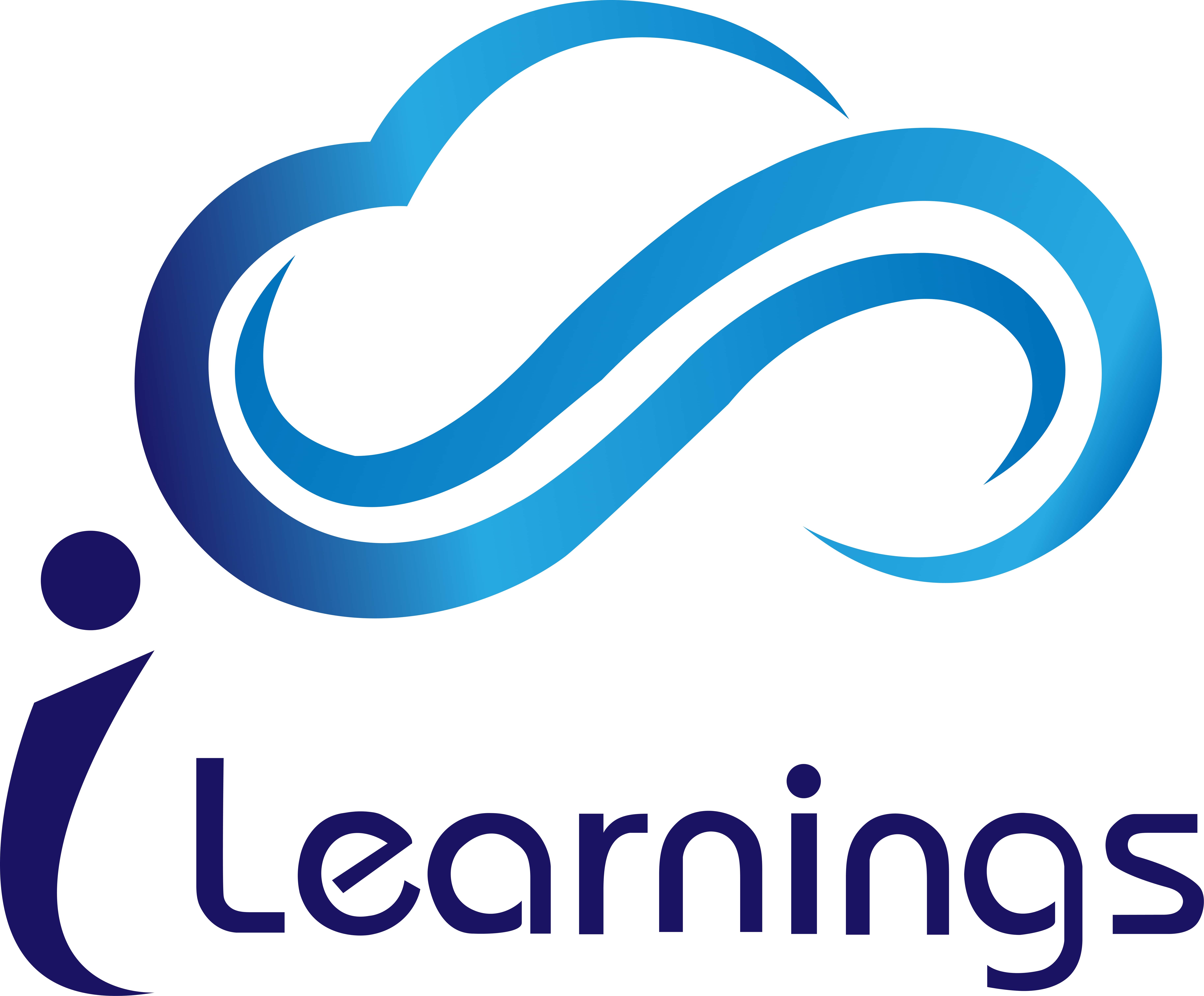 iLearnings Logo